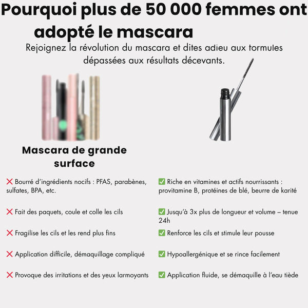 Veloura™ – Mascara Volume & Longueur