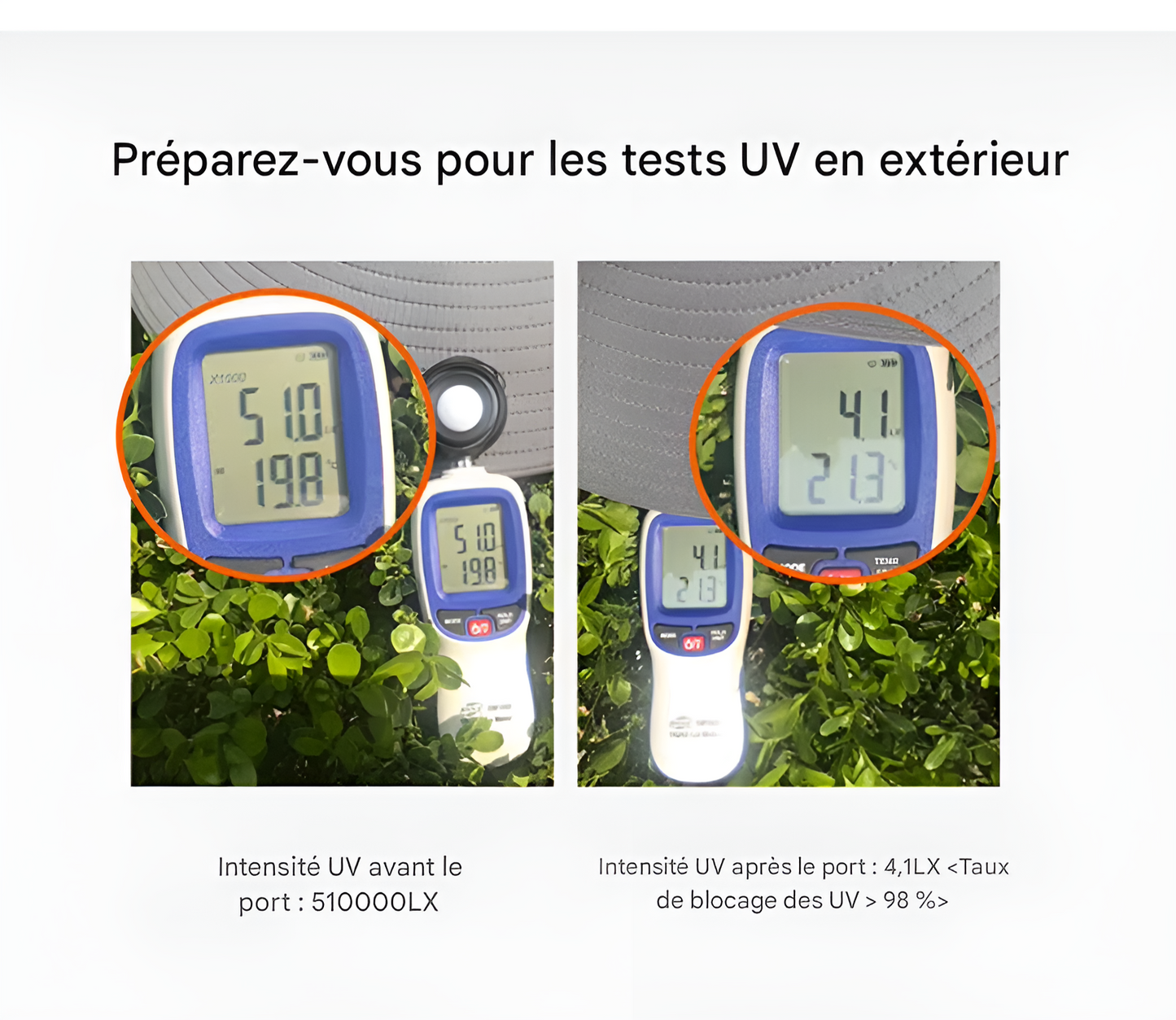 Ventil'Air™ - Chapeau Solaire Ventilé