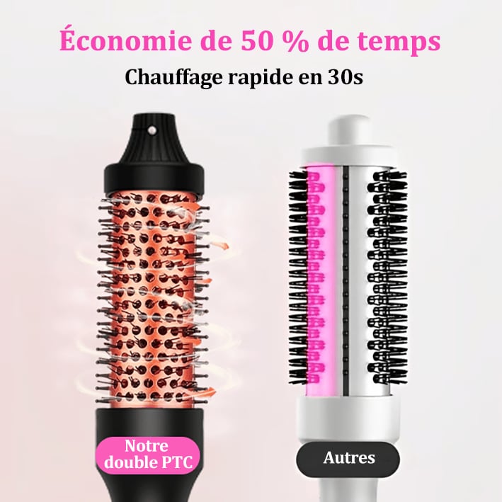 Volumina™ – Brosse Chauffante 5-en-1 Lissante