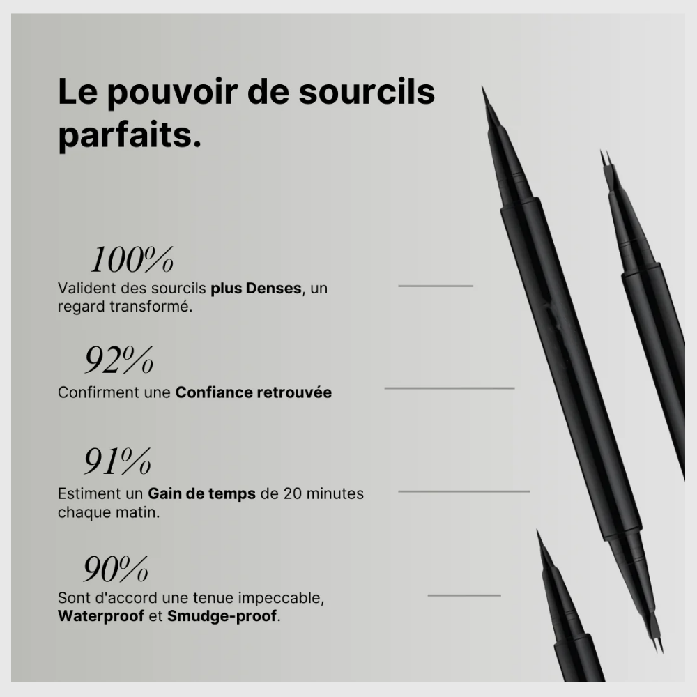 SculptaBrow™ – Transformation Instantanée des Sourcils