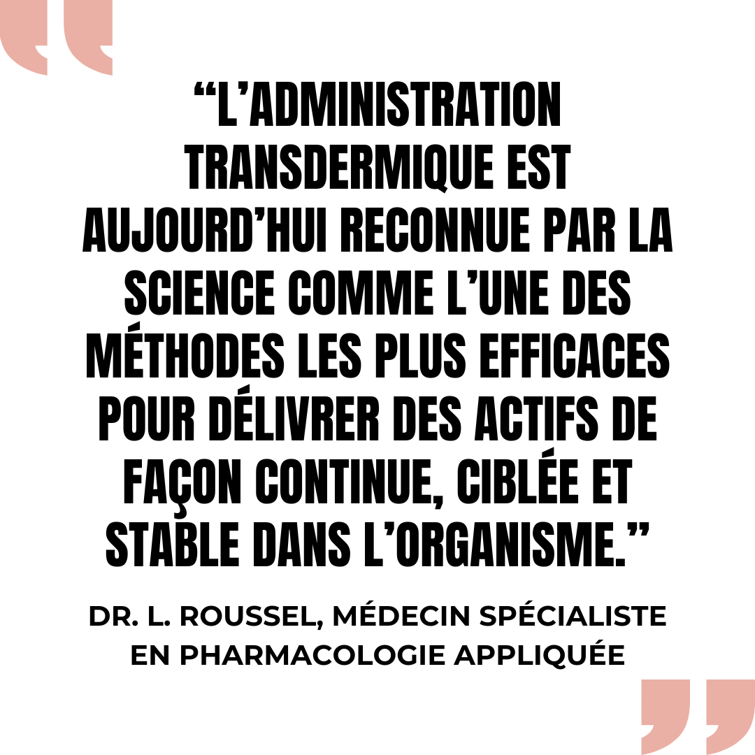 SilhouPatch™ – Le secret minceur