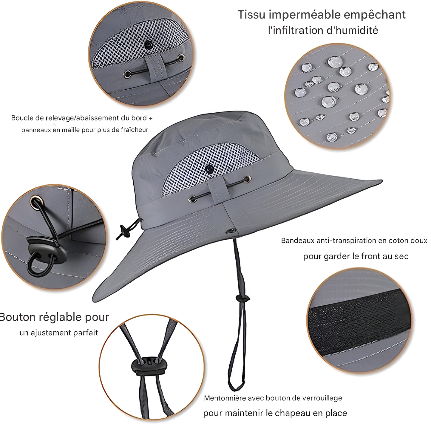 Ventil'Air™ - Chapeau Solaire Ventilé