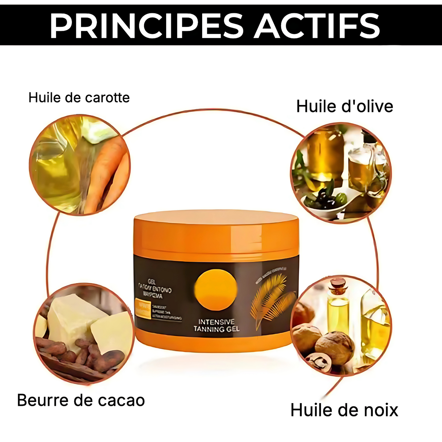 Soleil Éclat™- Gel Bronzant Intensif de Luxe
