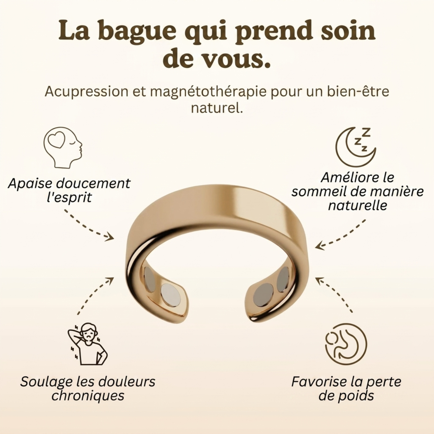L'Anneau LUNARIS™ — Magnétothérapie & Acupression | Sommeil, Stress, Douleurs