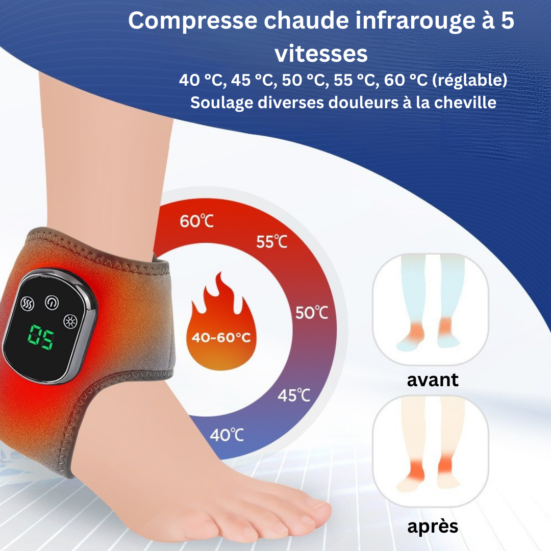 ZenPieds™– Massage & Chaleur Apaisante