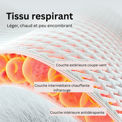ZenPieds™– Massage & Chaleur Apaisante