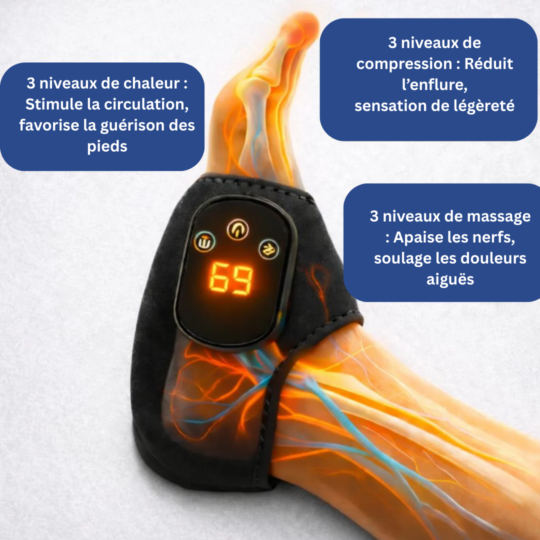 ZenPieds™– Massage & Chaleur Apaisante