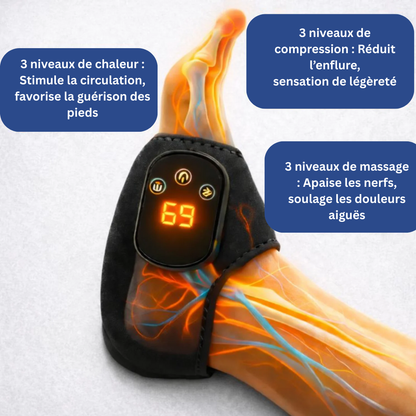 ZenPieds™– Massage & Chaleur Apaisante
