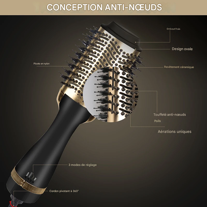 Brosse Soufflante 3-en-1 – Volume Salon en Quelques Minutes
