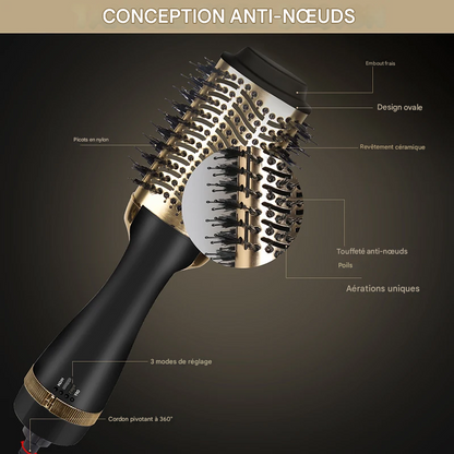Brosse Soufflante 3-en-1 – Volume Salon en Quelques Minutes