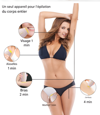 SilkPulse™ – L’Épilateur IPL Doux & Ultra-Efficace Pour Une Peau Lisse Sans Efforts