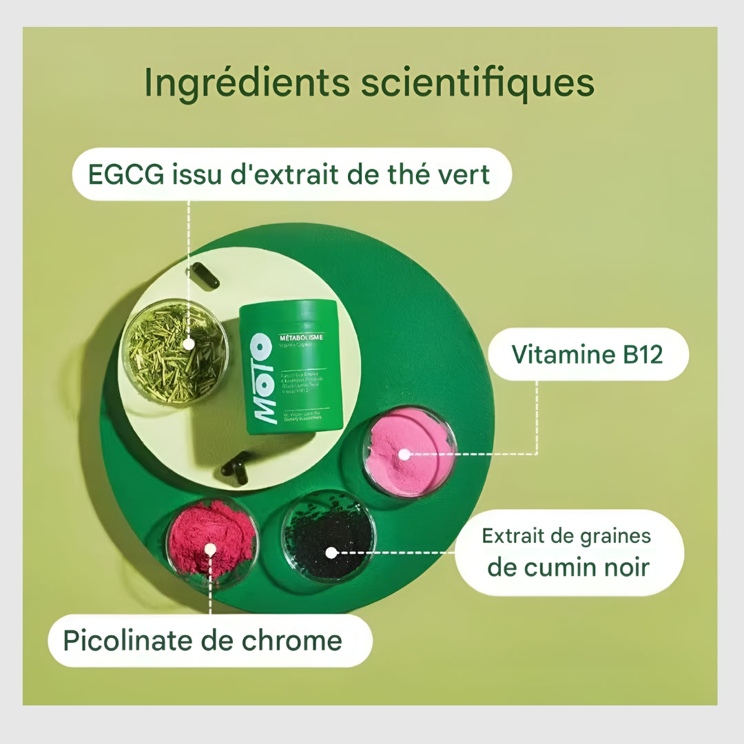 Moto - capsules stimulant le métabolisme