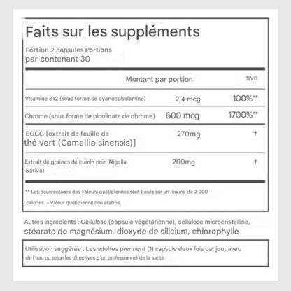 Moto - capsules stimulant le métabolisme