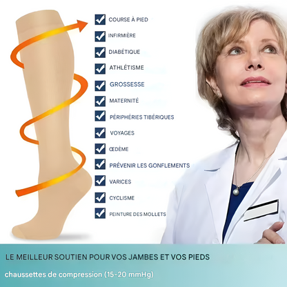 Medichausse™ – Bas de Compression Confort+
