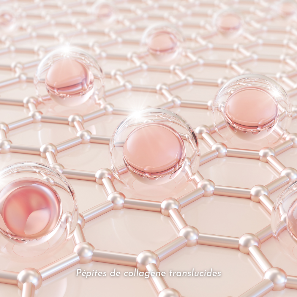 CollaKR™ – Rituel Anti-Âge Intensif au Triple Collagène
