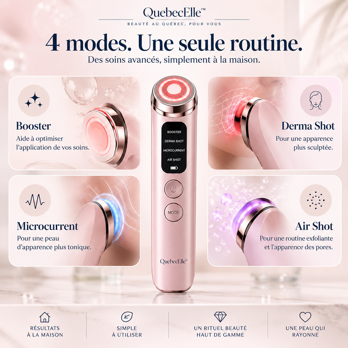 QuebecElle™ LumiGlow Pro — Votre rituel éclat à la maison