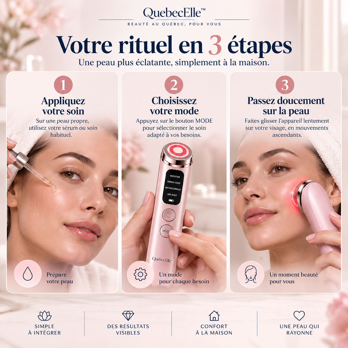QuebecElle™ LumiGlow Pro — Votre rituel éclat à la maison