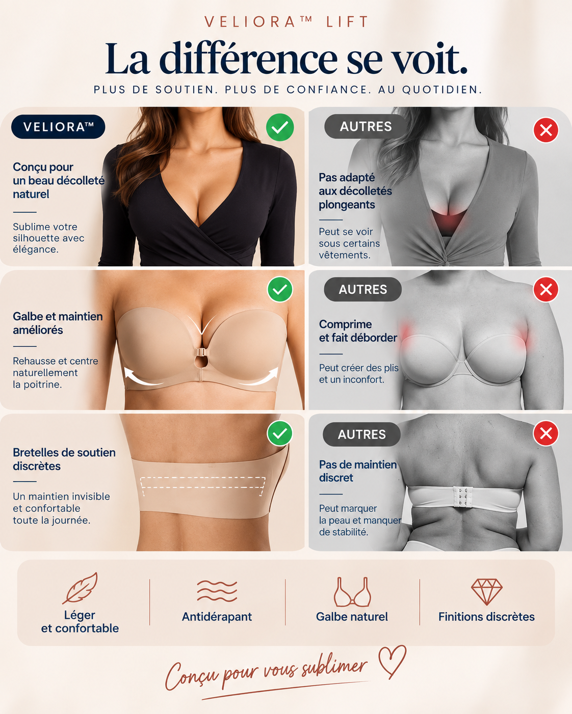 Veliora™ Lift — Soutien-gorge Push-Up Sans Bretelles