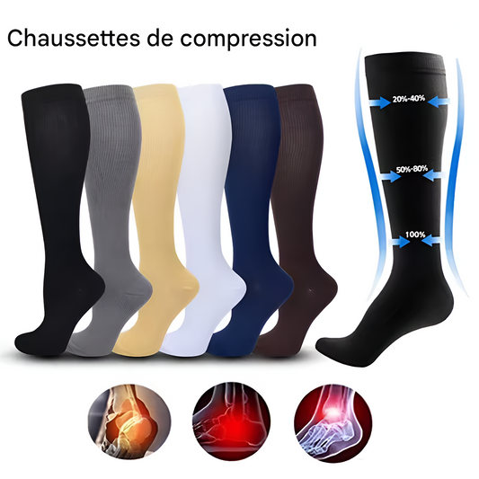 Medichausse™ – Bas de Compression Confort+