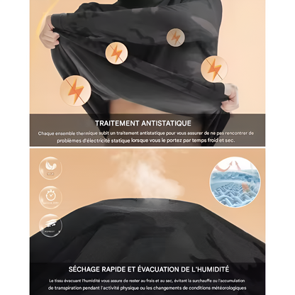 PolarCore™-Ensemble Thermique Doublé Polaire pour l’Hiver Québécois