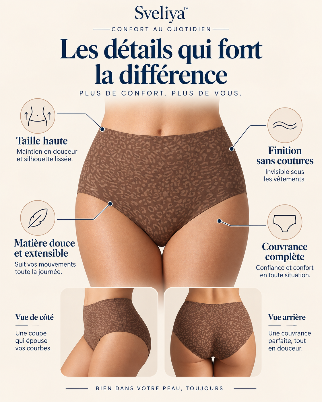 Sveliya™ — Culottes Gainantes Invisibles Taille Haute | Pack 3 ou 5