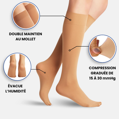 Medichausse™ – Bas de Compression Confort+