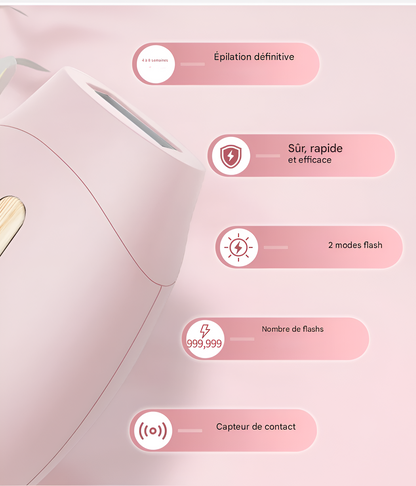 SilkPulse™ – L’Épilateur IPL Doux & Ultra-Efficace Pour Une Peau Lisse Sans Efforts