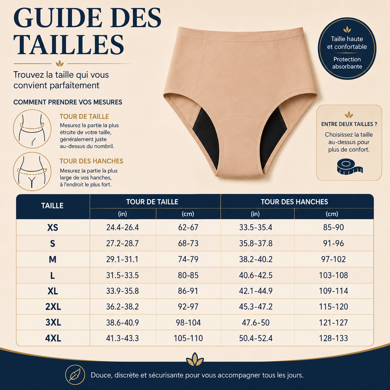 Sérénelle™ — Culotte Taille Haute Ultra-Absorbante 12H