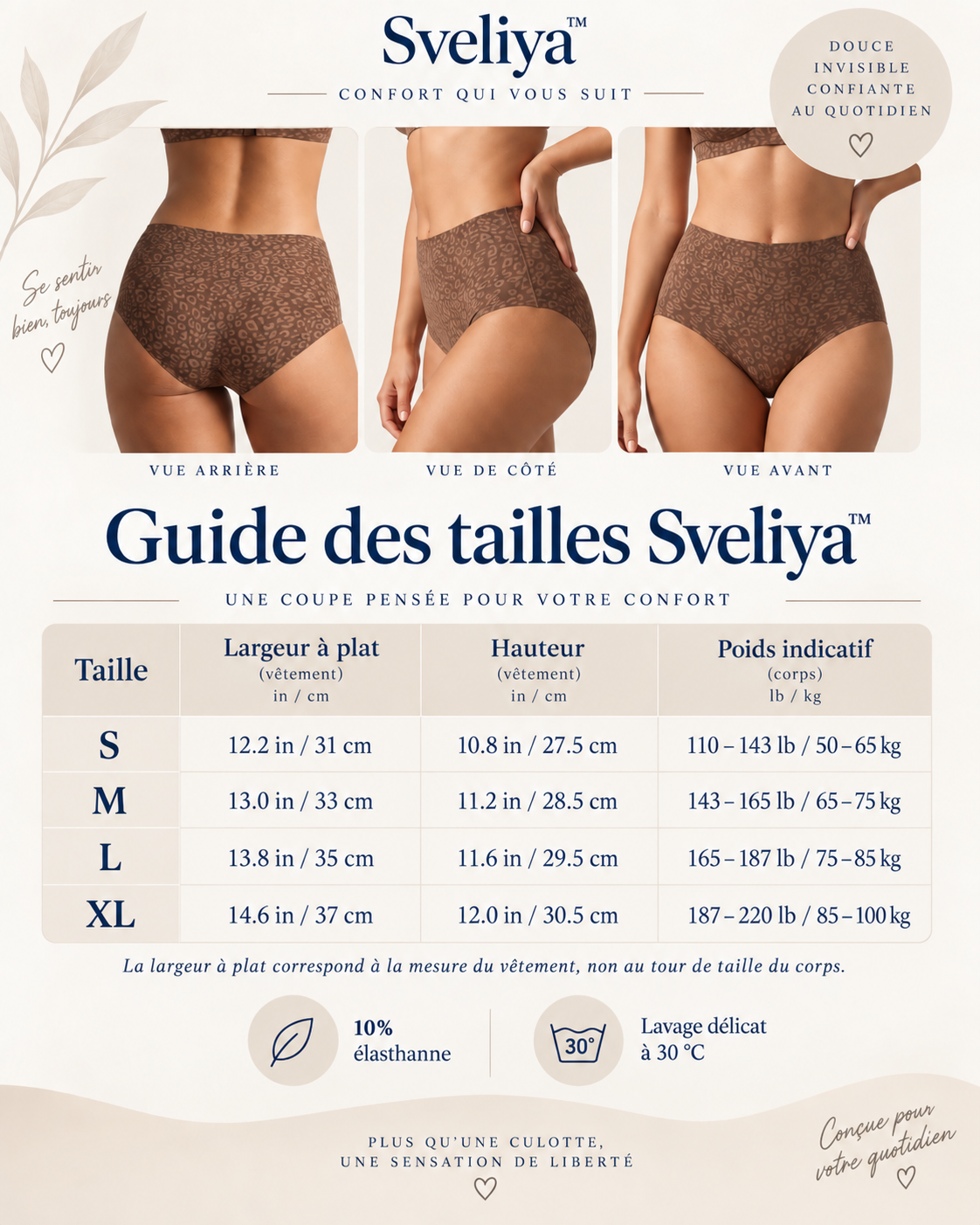 Sveliya™ — Culottes Gainantes Invisibles Taille Haute | Pack 3 ou 5