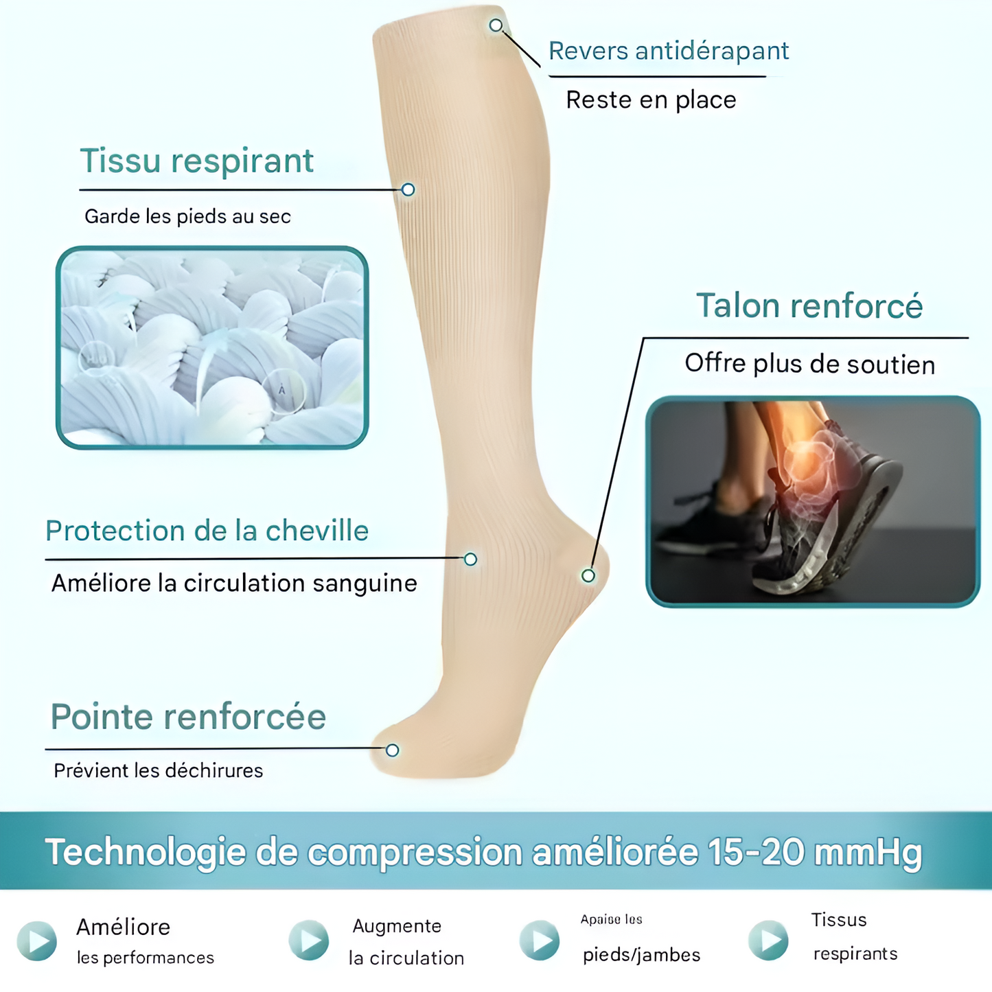 Medichausse™ – Bas de Compression Confort+