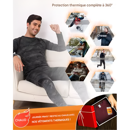 PolarCore™-Ensemble Thermique Doublé Polaire pour l’Hiver Québécois