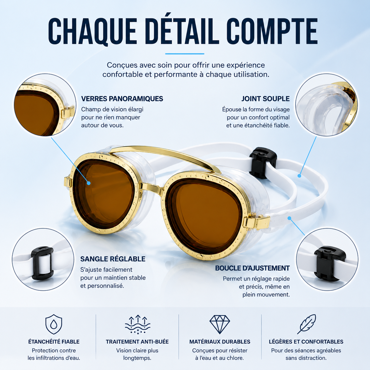 AquaVue™ — Lunettes de natation panoramiques anti-buée