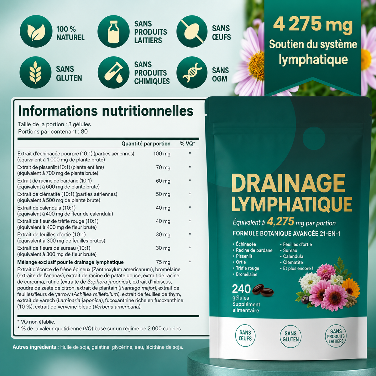 Drainage Lymphatic™ — Complexe végétal pour une sensation de légèreté