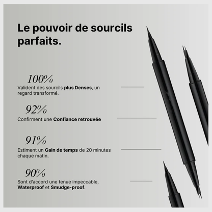 SculptaBrow™ – Transformation Instantanée des Sourcils