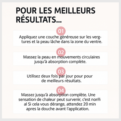 La crème raffermissante pour le ventre B FLAT