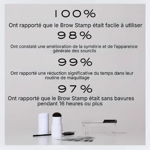 PerfectBrow™ - Des Sourcils Parfaits en un Geste