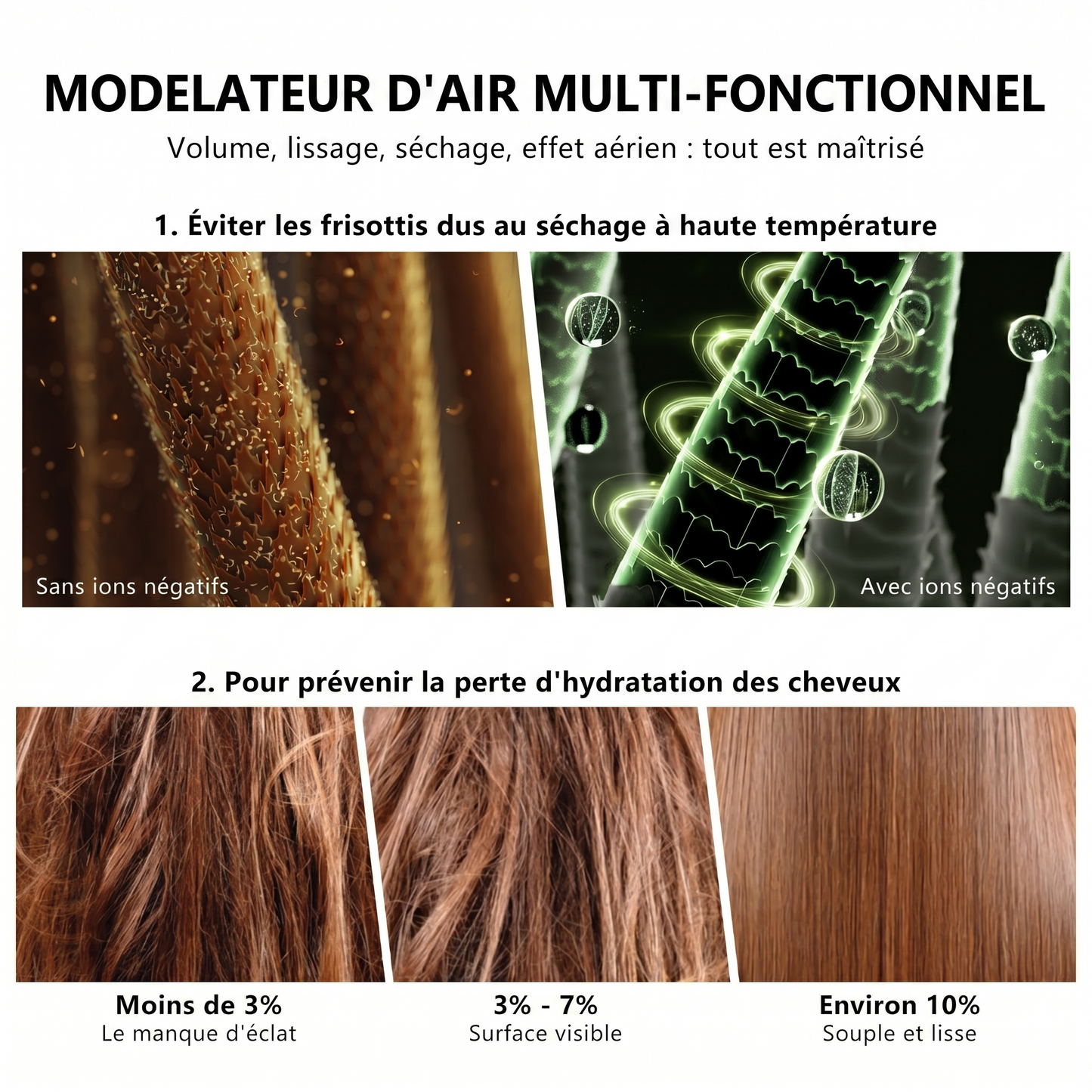 Élégance Styler™ 7-en-1