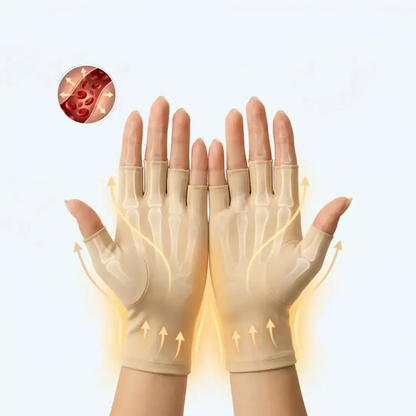 MobiFlex™ – Gants de Compression Articulaires