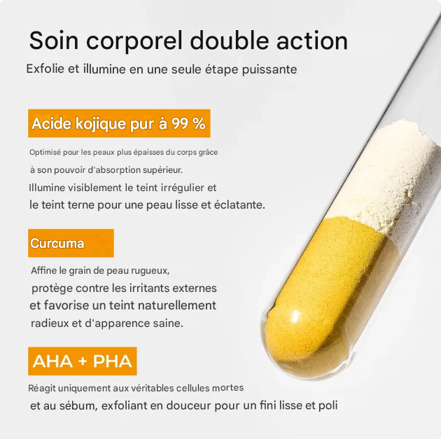 Dr. Melaxin™ Peel Shot – Spray Exfoliant Éclaircissant pour le Corps