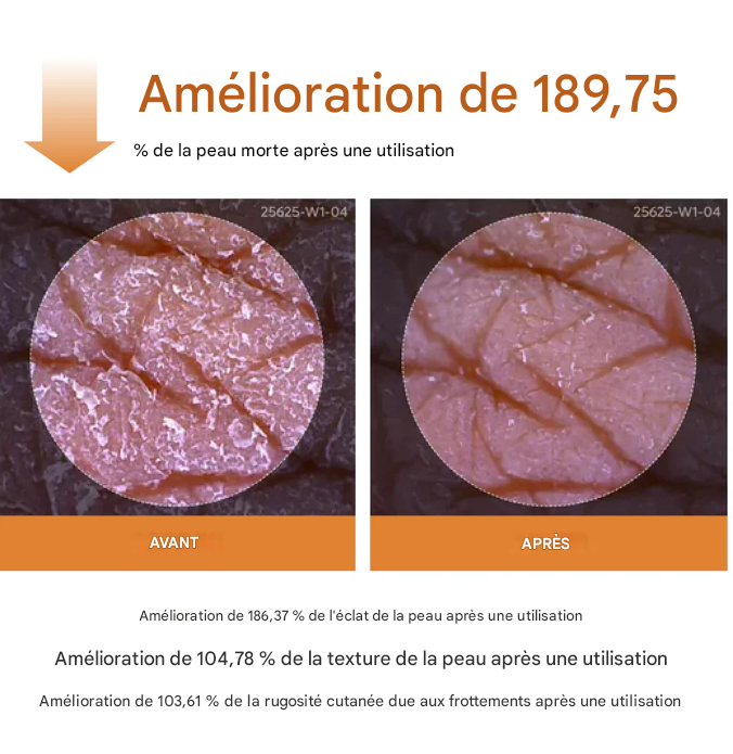 Dr. Melaxin™ Peel Shot – Spray Exfoliant Éclaircissant pour le Corps