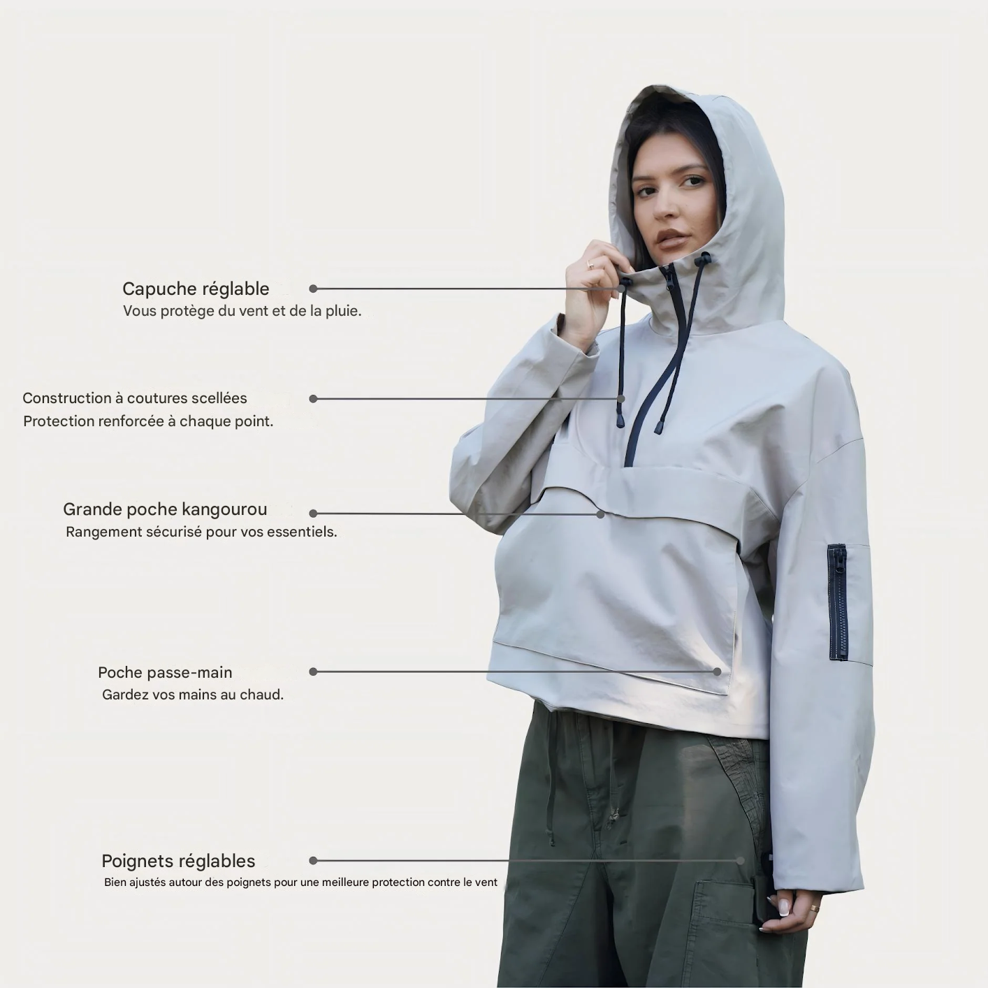 Vento™ – Veste Imperméable et Coupe-Vent Élégante