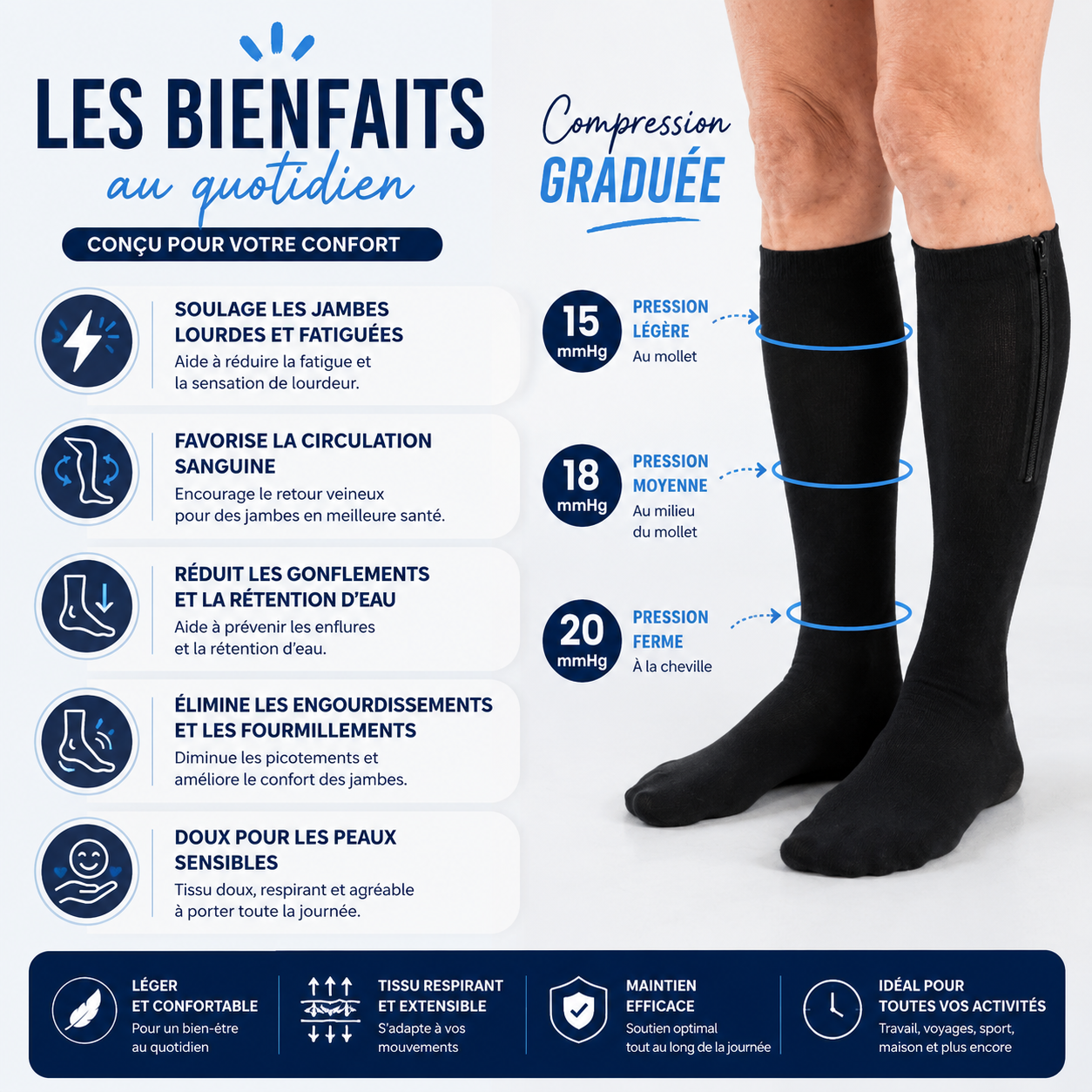 Bas de Compression Zippés ZipConfort™