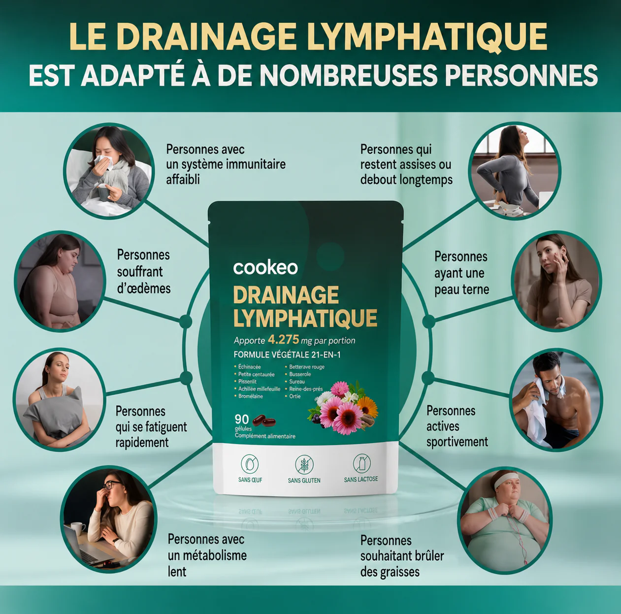 Cookeo Équilibre™ — Complexe végétal pour une sensation de légèreté