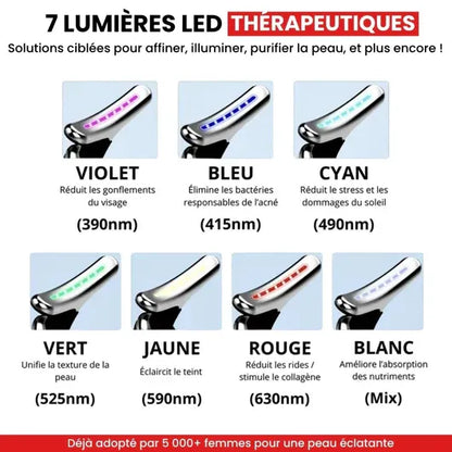 Lumi Beauty™- Appareil de lifting du visage et du cou