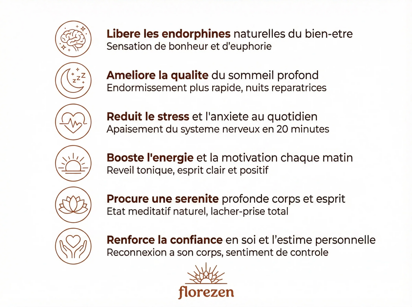 Florezen™ – Tapis d’Acupression Relaxant avec Coussin Cervical