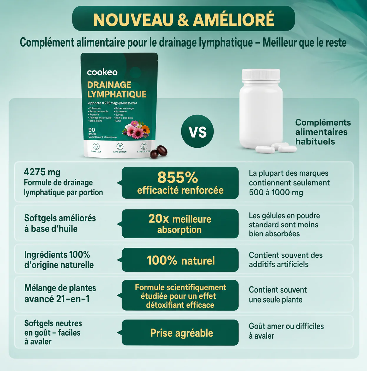 Cookeo Équilibre™ — Complexe végétal pour une sensation de légèreté