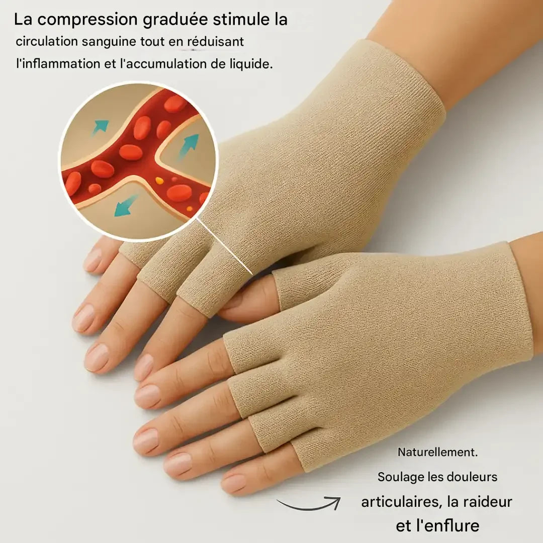 MobiFlex™ – Gants de Compression Articulaires